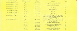 هیدروکربن قیر تصفیه روغن